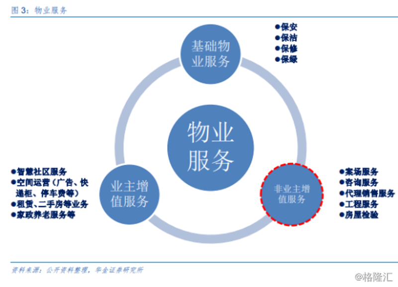 展务广告