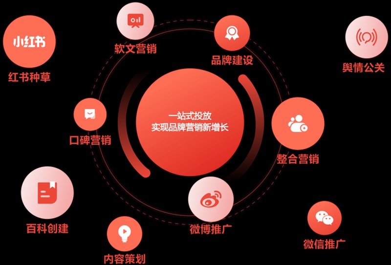 上海广告公司的创新之路
